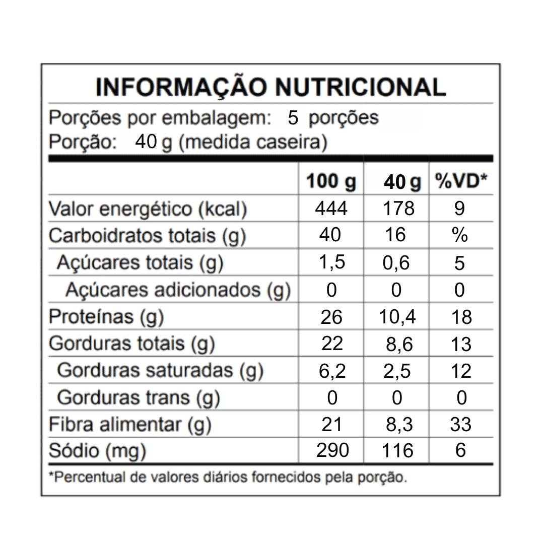 Pack de Granola Proteica