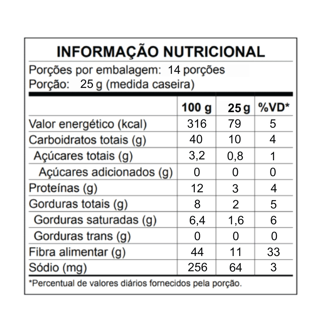 Mix de Fibras | Poop