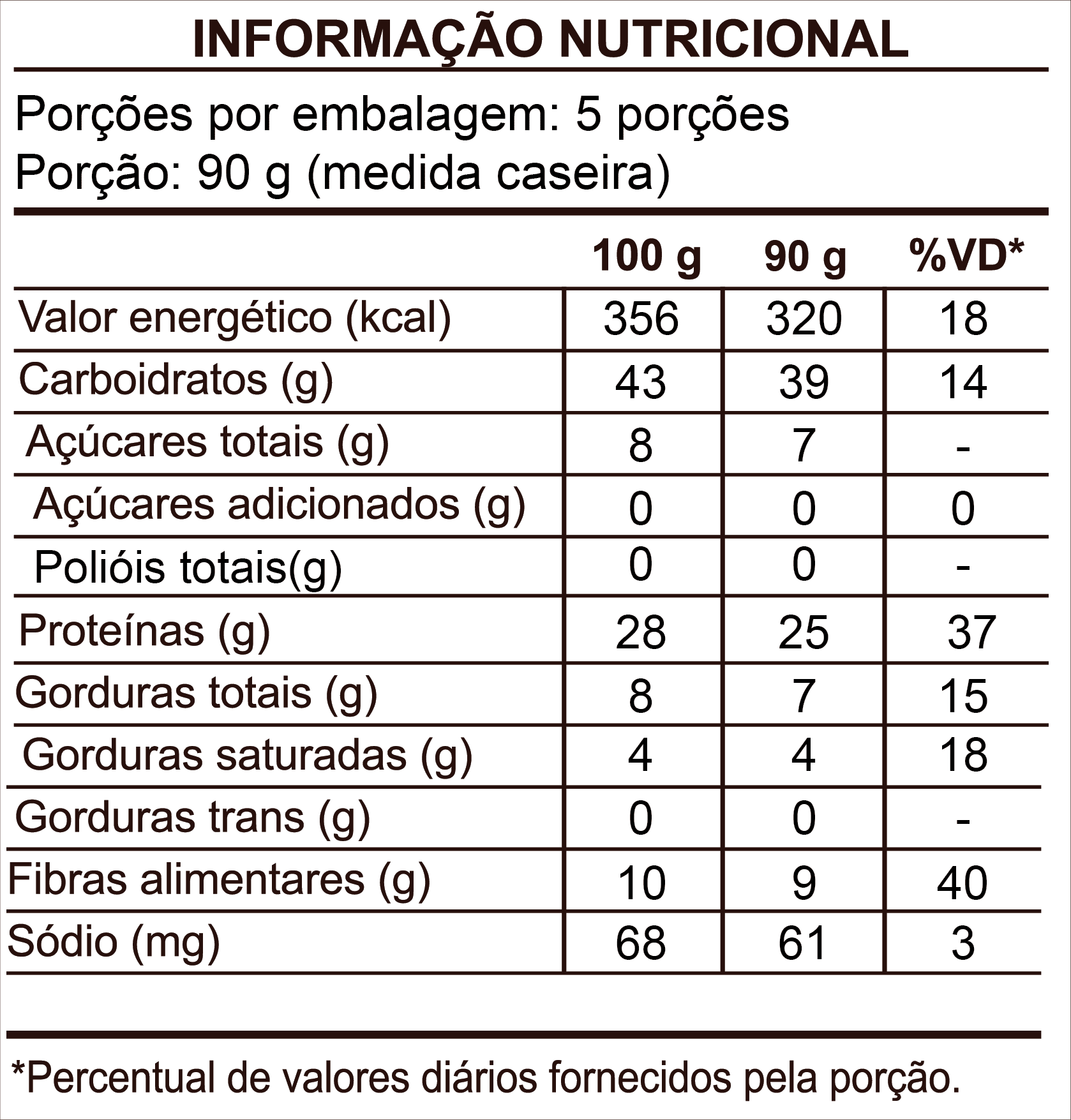 Aveia Proteica | Oatmeal AmendoPro 450g