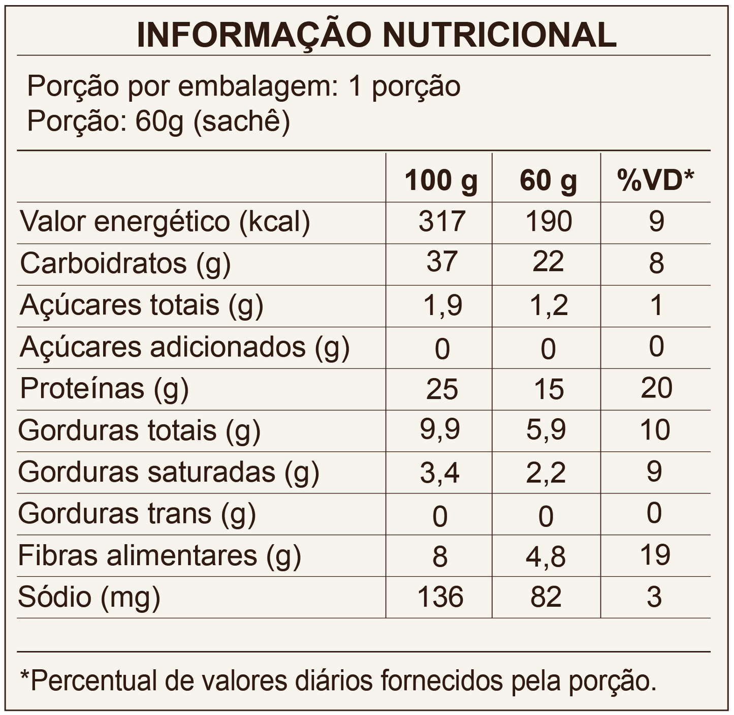 Oatmeal Chocolate | Aveia Proteica em Sachês – Display