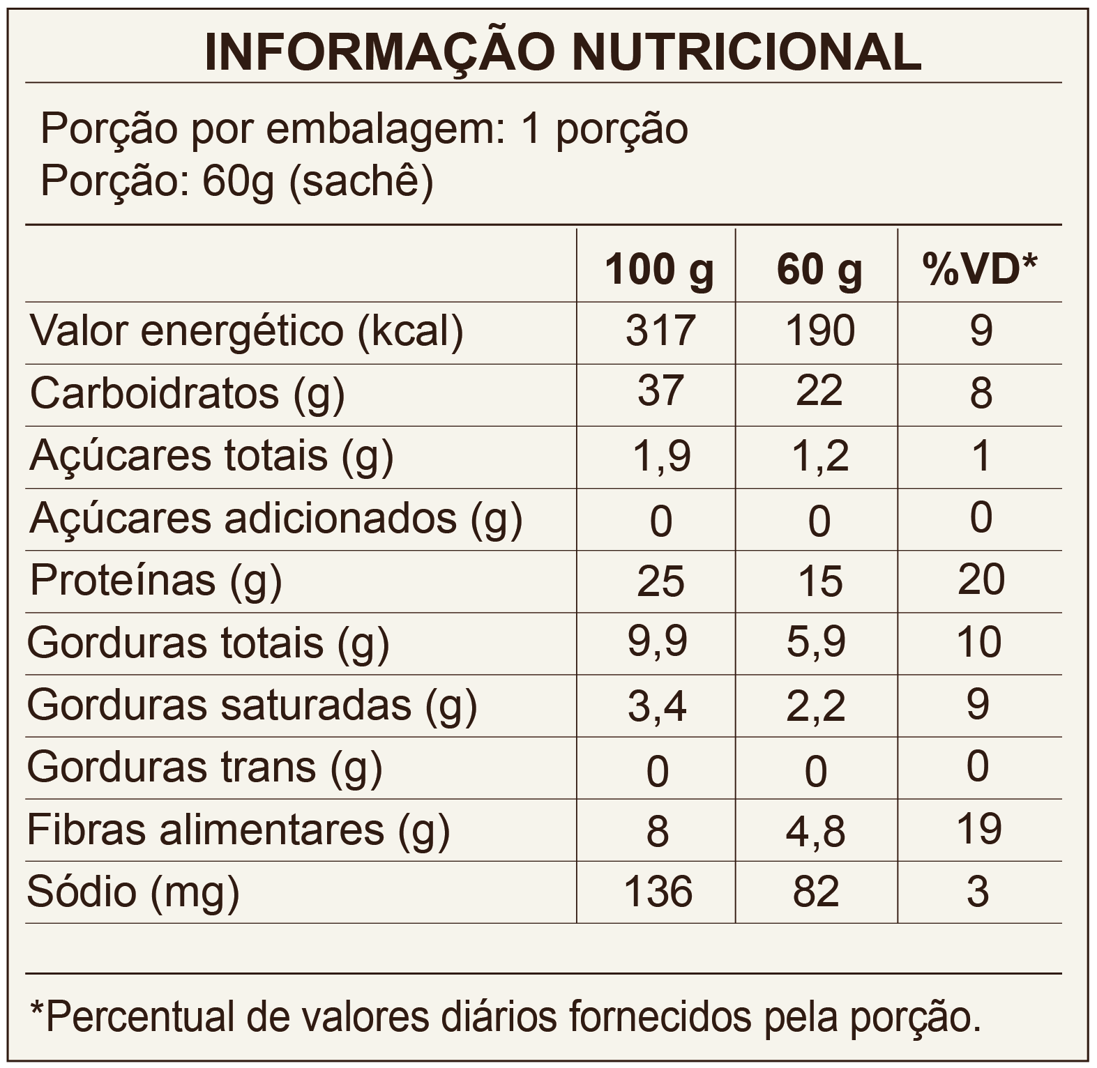 Oatmeal Chocolate | Aveia Proteica em Sachês – Display