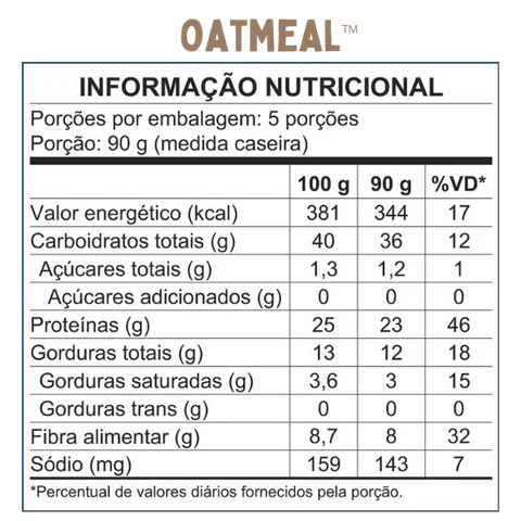 Aveia Proteica | Oatmeal Creamy
