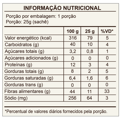 Poop | Mix de Fibras em Sachês – Display